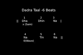 dadra theka